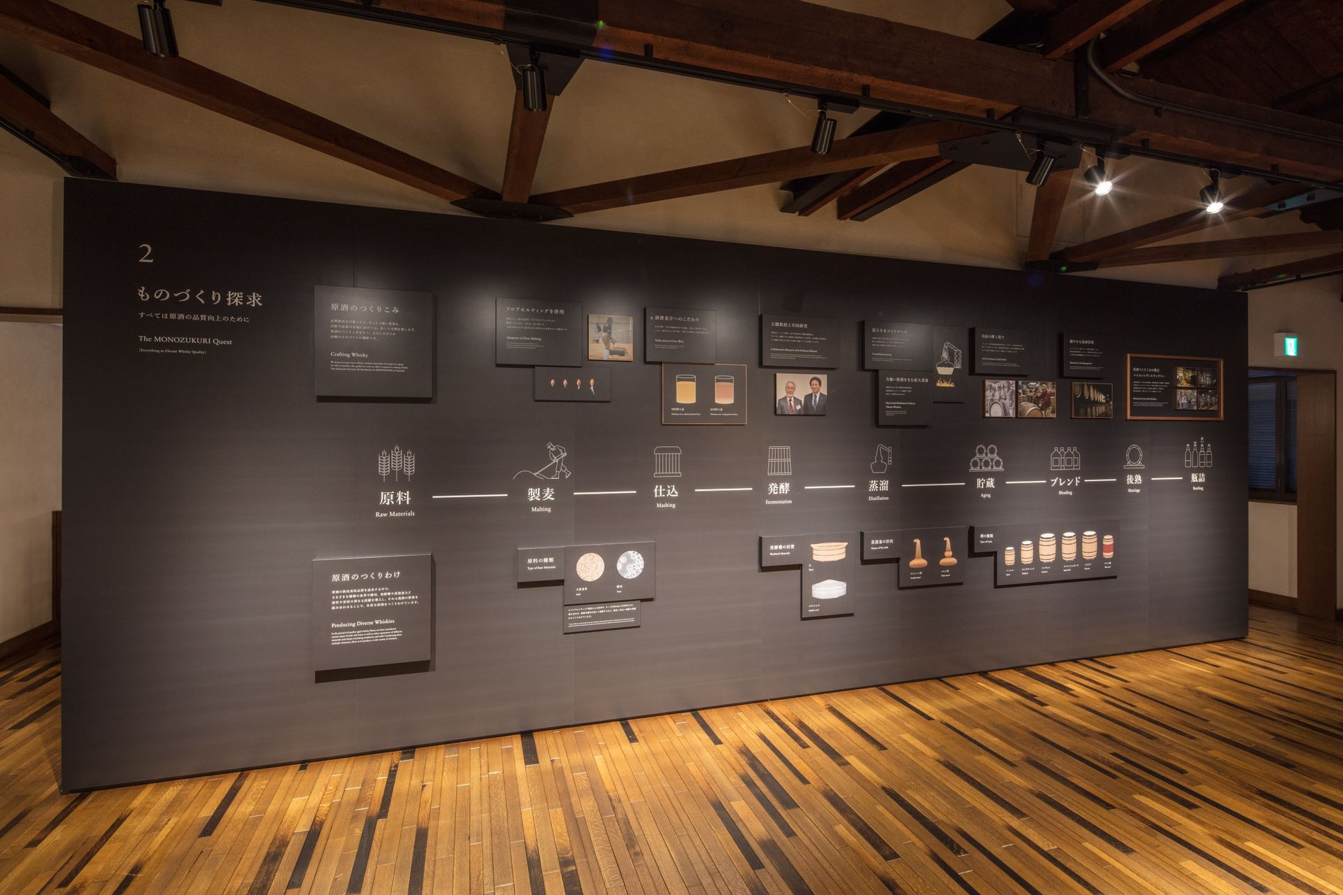 サントリー山崎蒸溜所